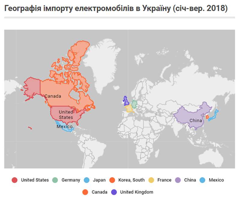 Как отмена НДС повлияла на импорт электромобилей в Украине